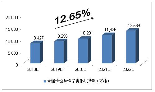 行业新闻-财经-证券之星-读懂财经新闻