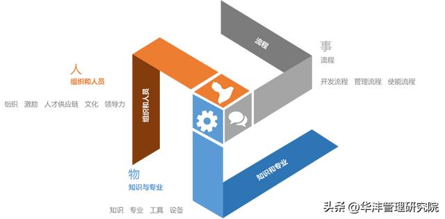 以冬奥科技赋能数字体育以央企担当建设体育强国---中国联通数